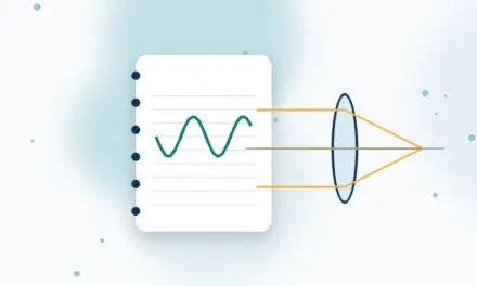 שעור אופטומטריה Park's three step test for isolation of paretic muscle דר. שריידר