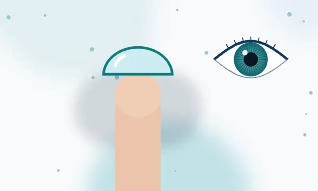הסקר העולמי בעדשות מגע יורולנס