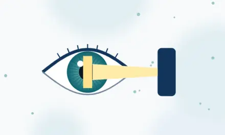 שיטות למדידת טווח האקומודציה