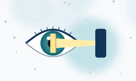 Bell retinoscopy: הזזת המטרה כדי למצוא את ה-Lag