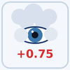 איור של עין מאחורי ענן ערפול ועדשת פלוס 0.75